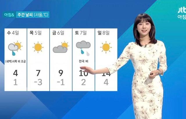 서쪽 비 조금 김민아